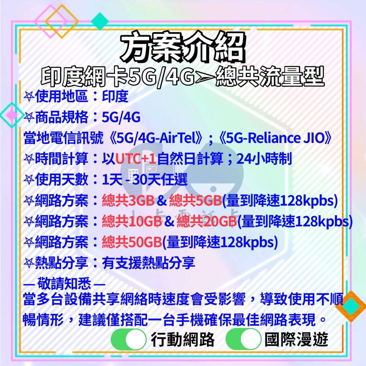 【SIM卡】印度上網卡｜每日不限量〈隨插即用、簡易開通、現貨寄送〉