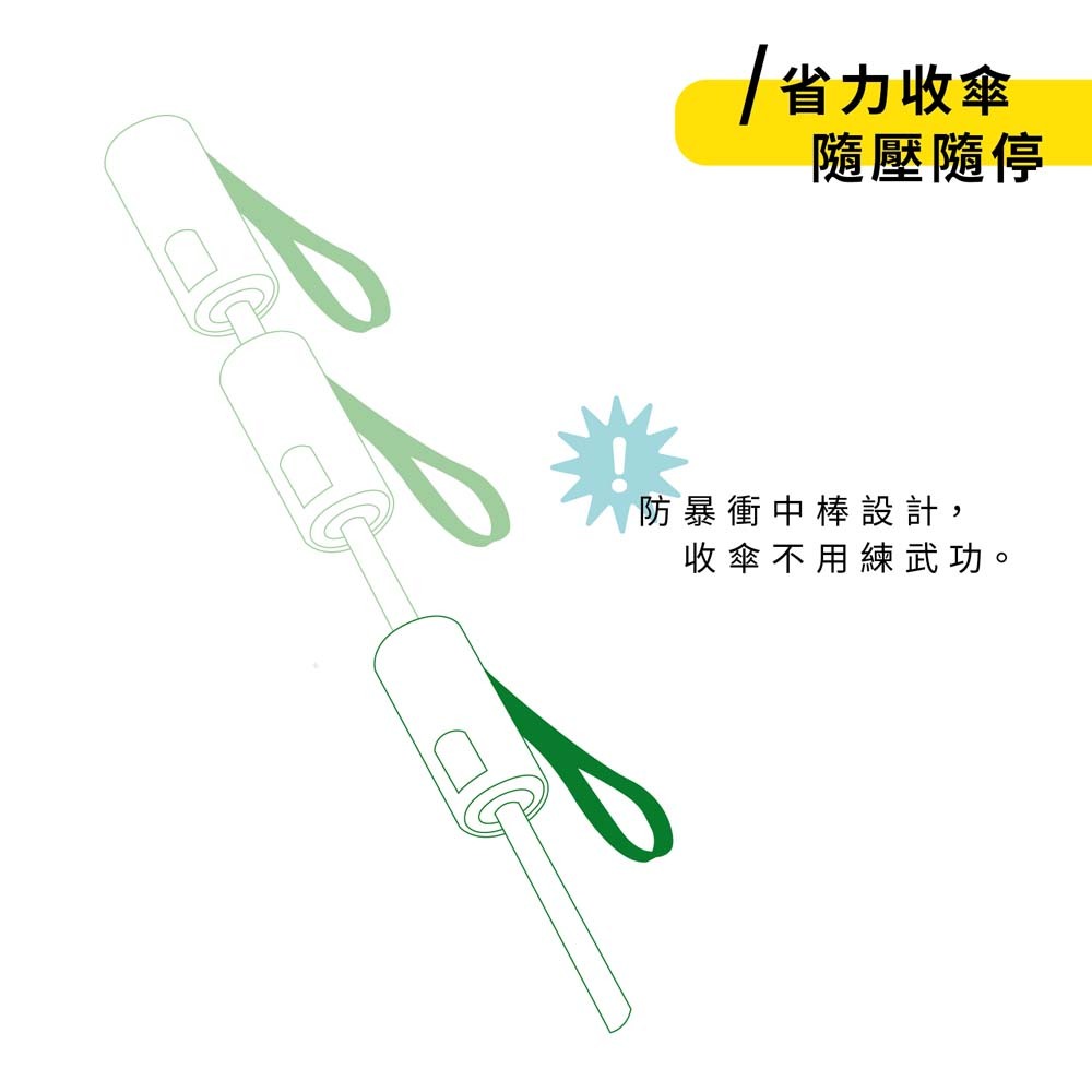 【傘電俠】25吋 不傷人寬扁傘珠 雙安全自動開收傘 01-650018