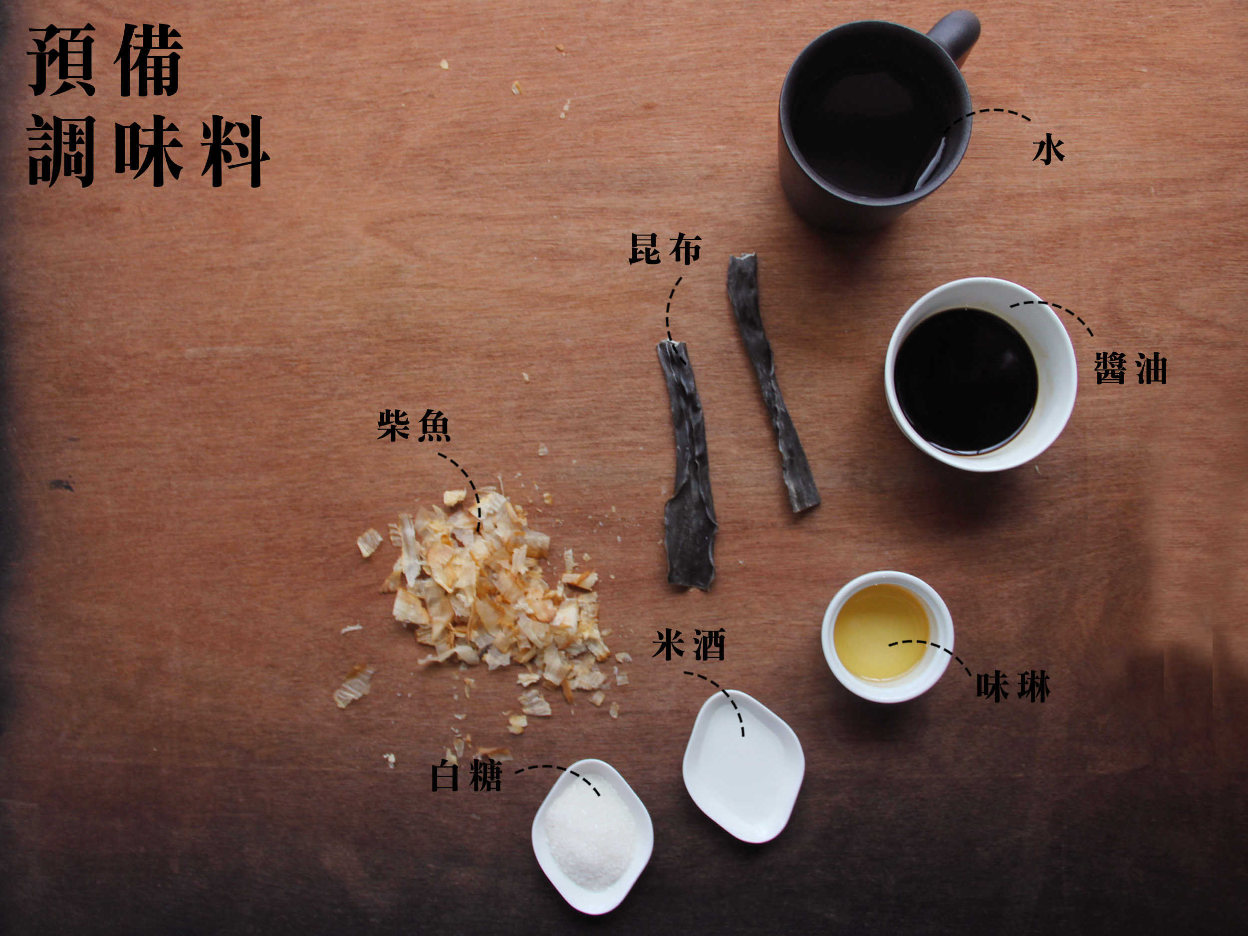 ▪ ​調味料：  水 600g 昆布 2小塊 柴魚 1小把 醬油 4大匙 味琳 2大匙 白糖 1.5大匙 米酒 1 匙 生蛋黃 數顆(沾肉用)