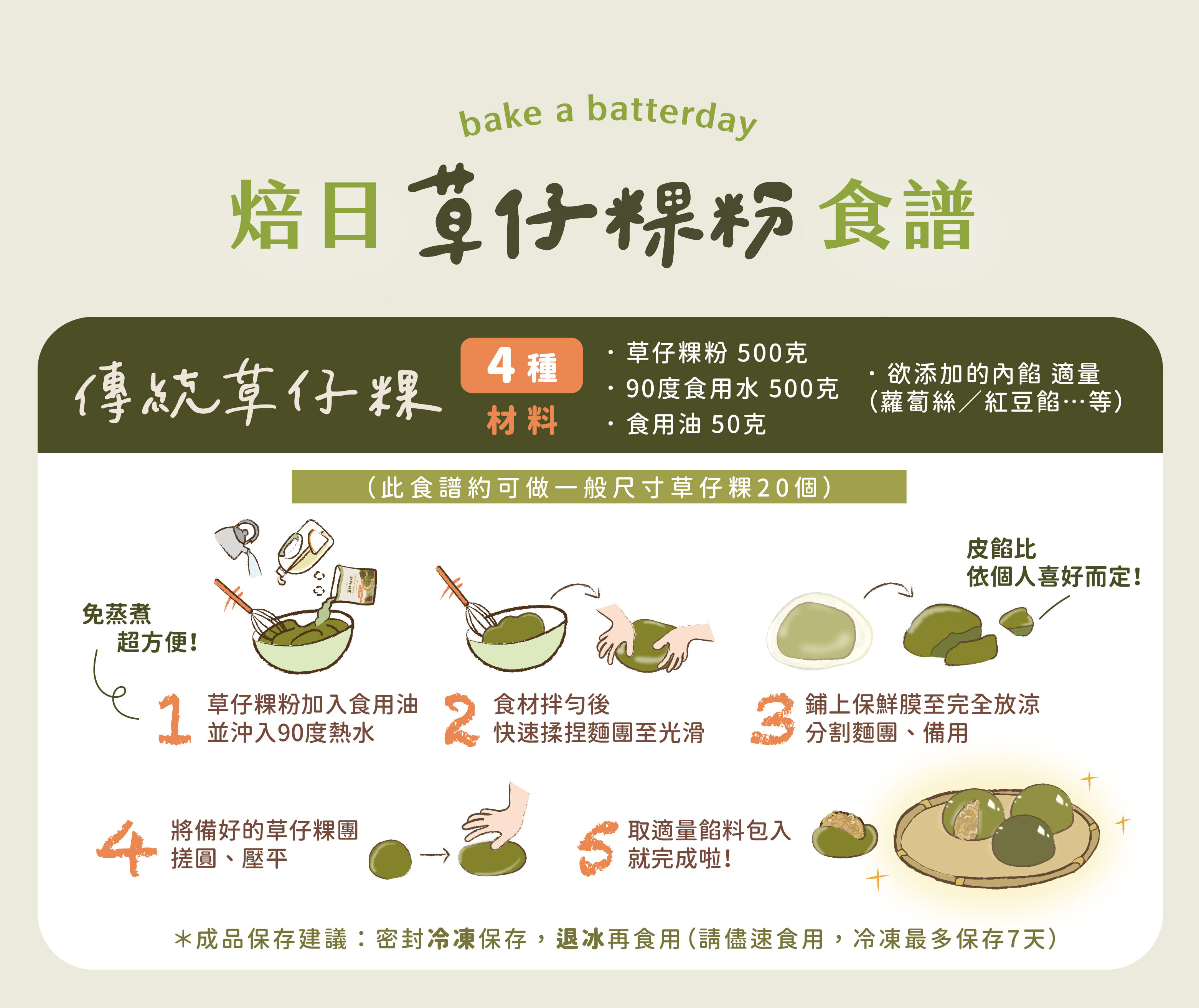 “焙日草仔粿粉食譜”