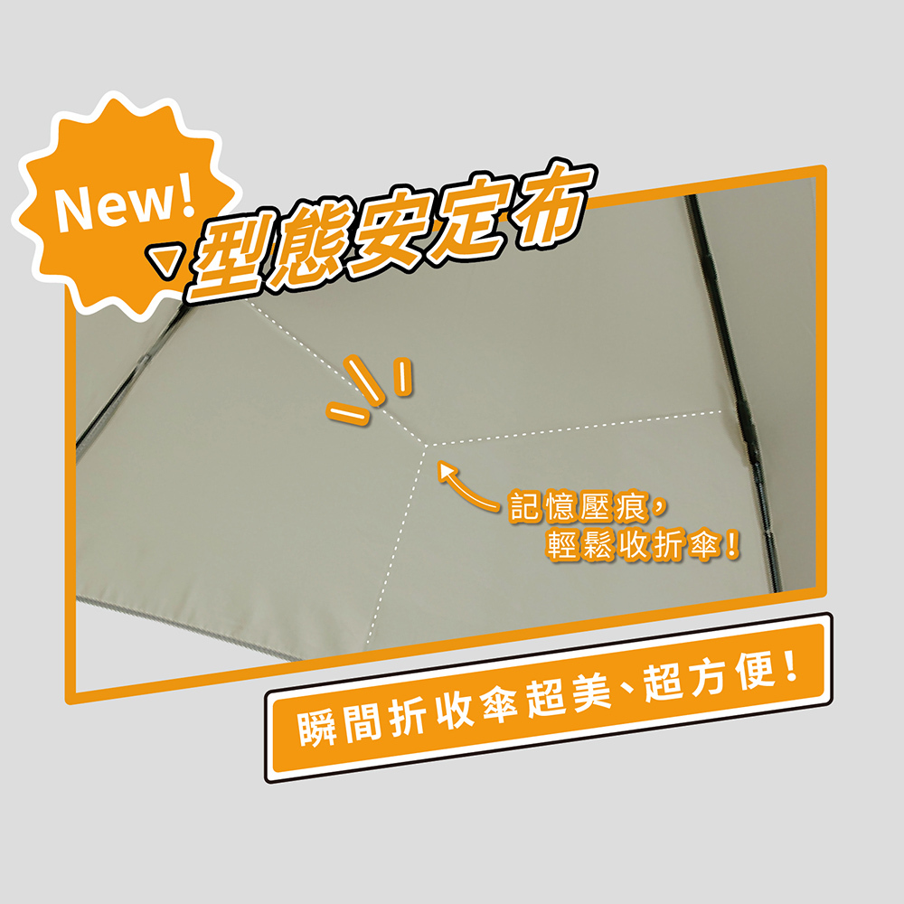 【傘電俠】23吋 型態安定布(記憶傘布) 安全自動開收傘-瞬收傘 05-580018