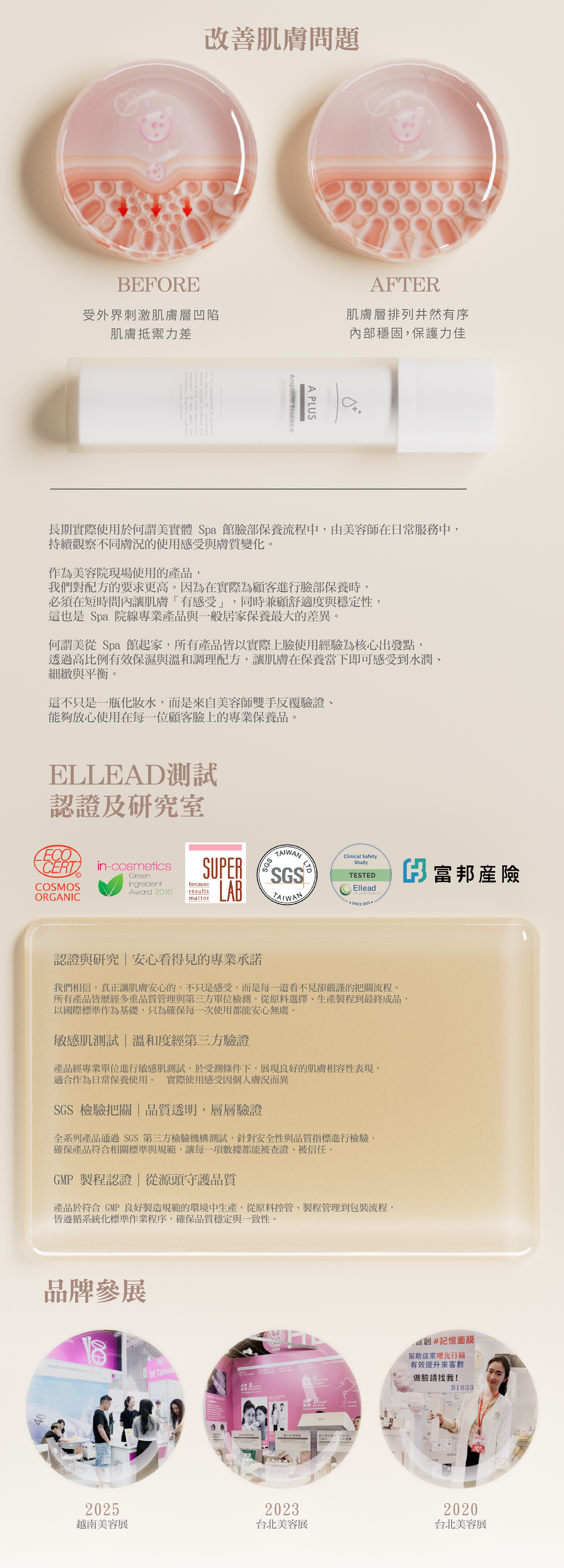 水安瓶肌膚改善對比圖，通過 SGS 與 ELLEAD 測試認證