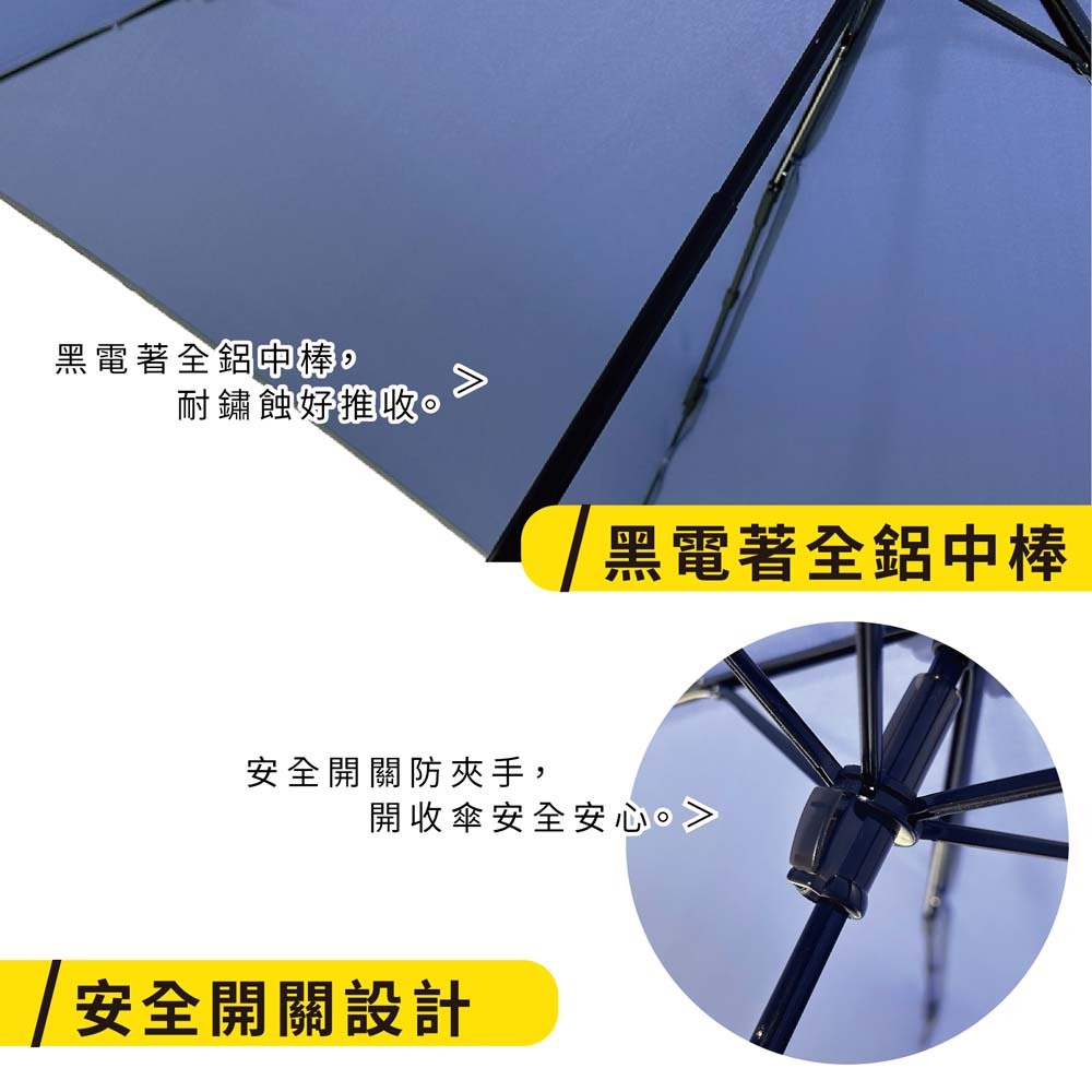 【傘電俠】23吋手開 超超潑水傘 - 58速乾 05-580024