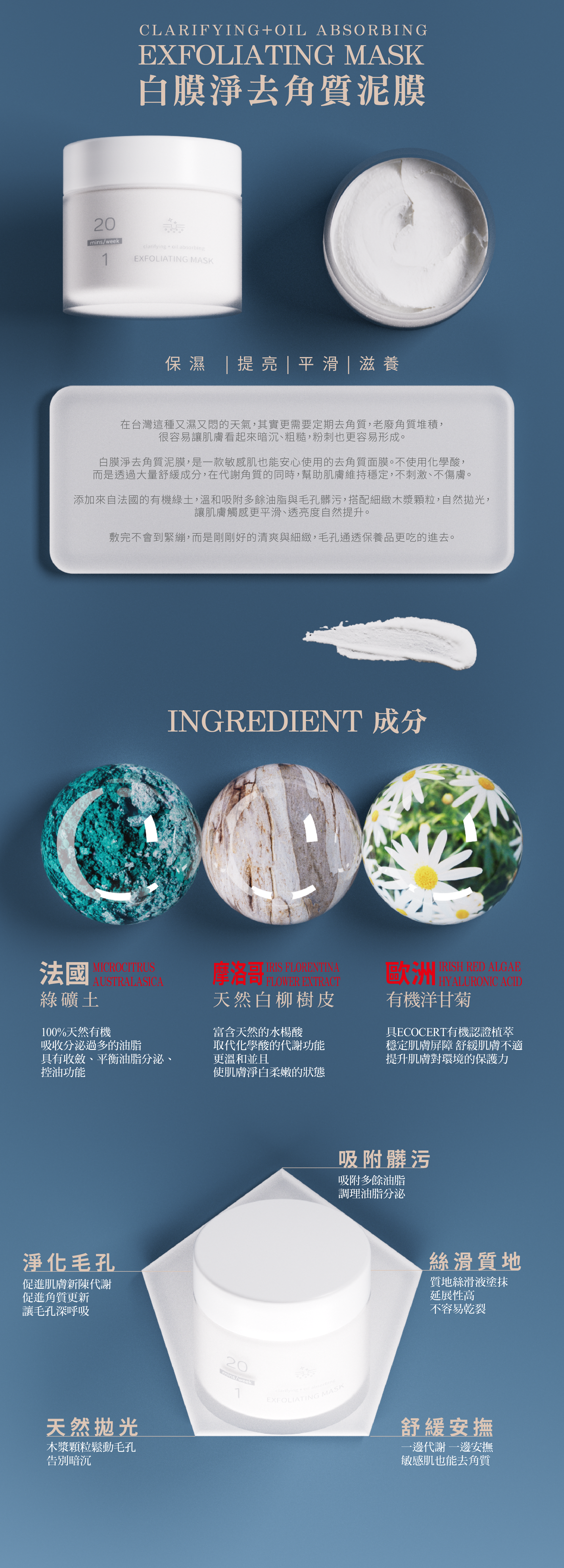白膜淨去角質泥膜：含法國綠礦土、摩洛哥白柳樹皮及有機洋甘菊成分，主打淨化毛孔與天然拋光功效