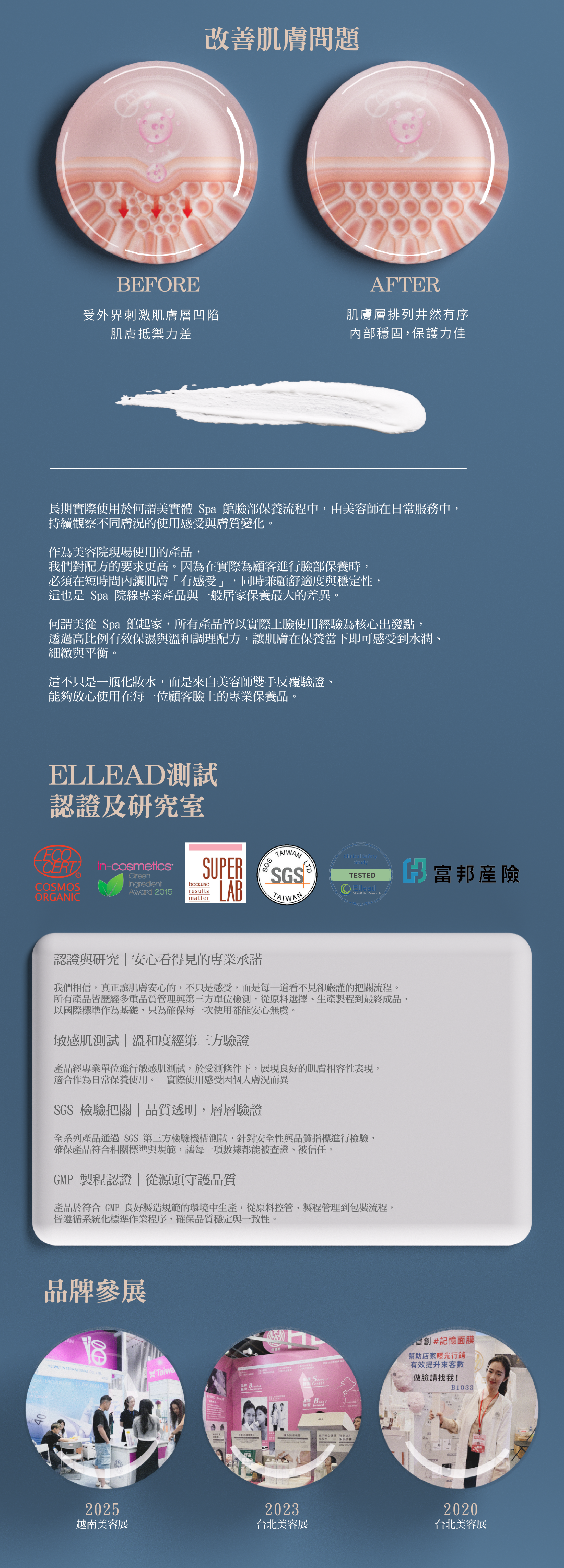 白膜淨泥膜使用前後肌膚檢測對比，標示通過 SGS、ELLEAD 及多項國際認證標誌