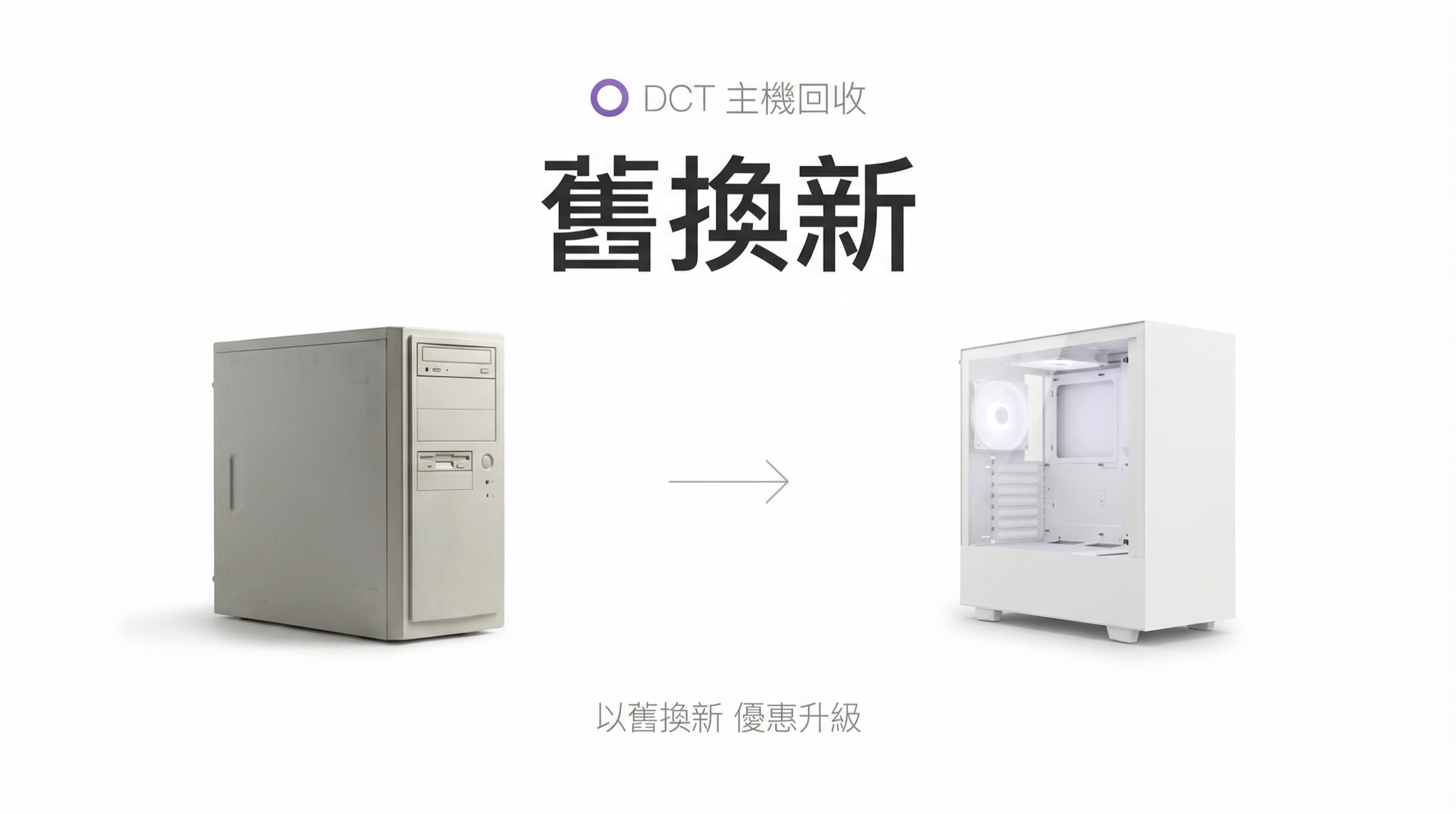 DCT主機回收價格計算規則說明，CPU顯示卡SSD記憶體依蝦皮淘寶市場成交價7至8折回收，主機板與電源供應器採原價7折後每年8折折舊最低保留10%，電腦以舊換新與升級回收機制說明