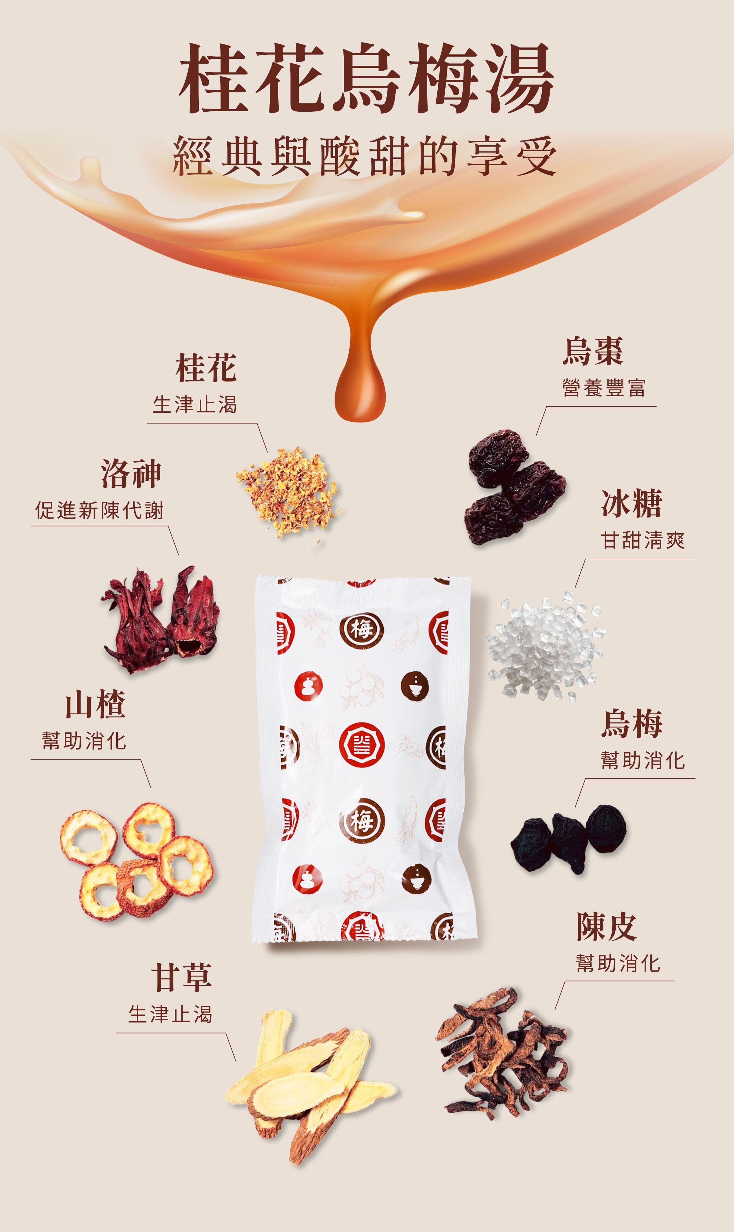 登義桂花烏梅湯原料