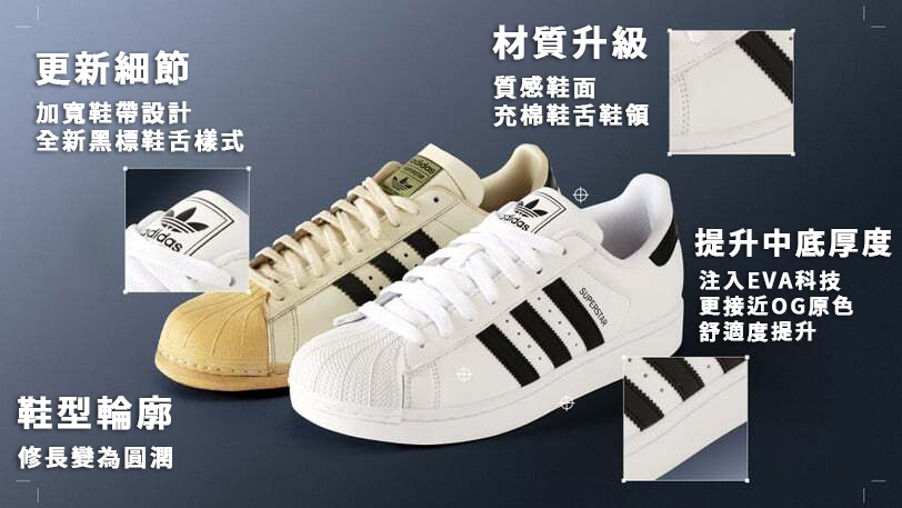 Adidas Superstar 2 差異