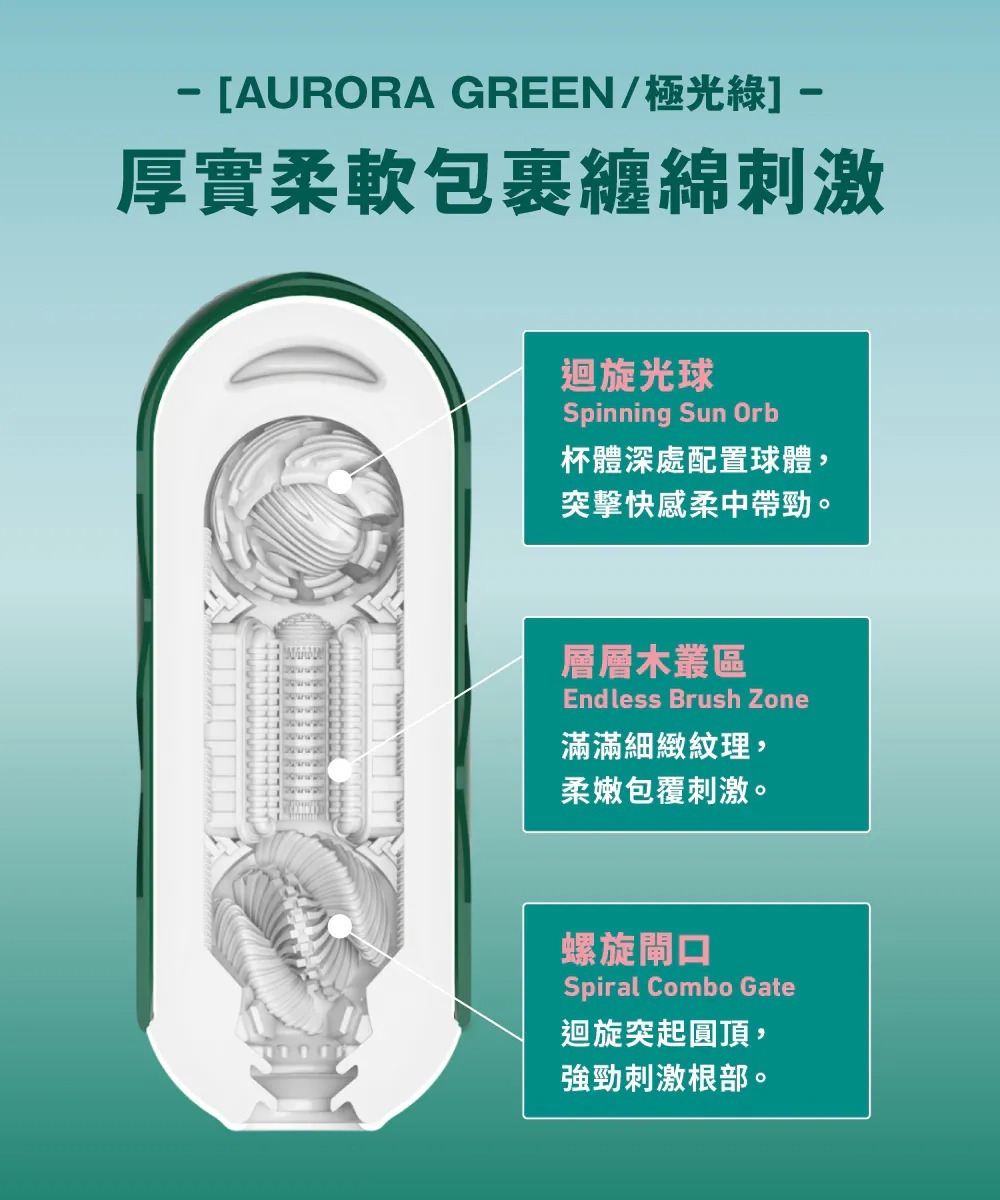 男用自慰套-按壓控制-用法