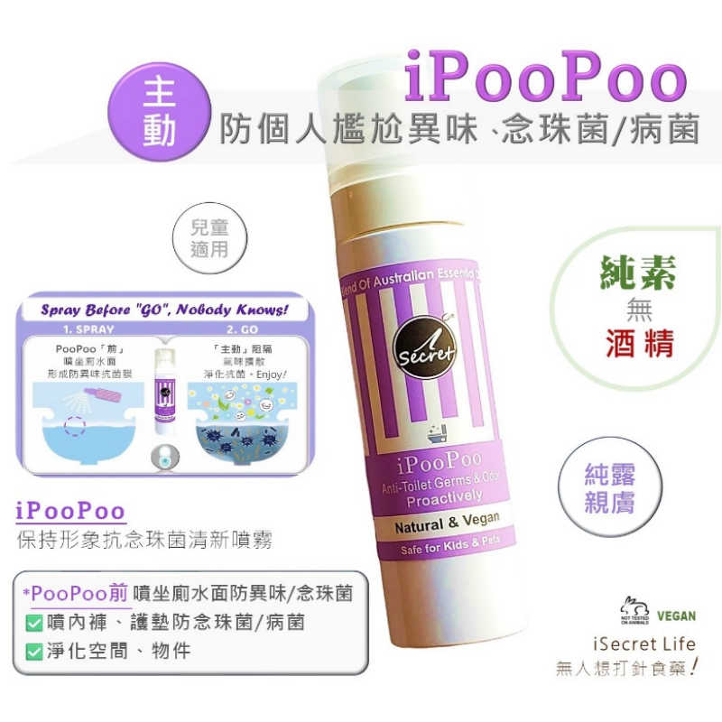 HKHG0215-001 【買一送一】iPooPoo 保持形象/抗念珠菌清新噴霧80ml (A1)