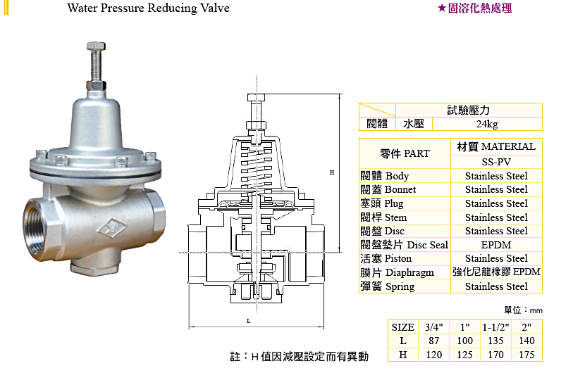 304-隔膜式減壓閥