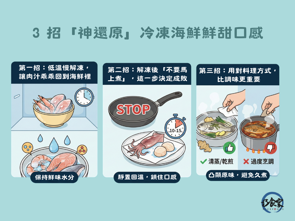 三招神還原冷凍海鮮鮮甜口感