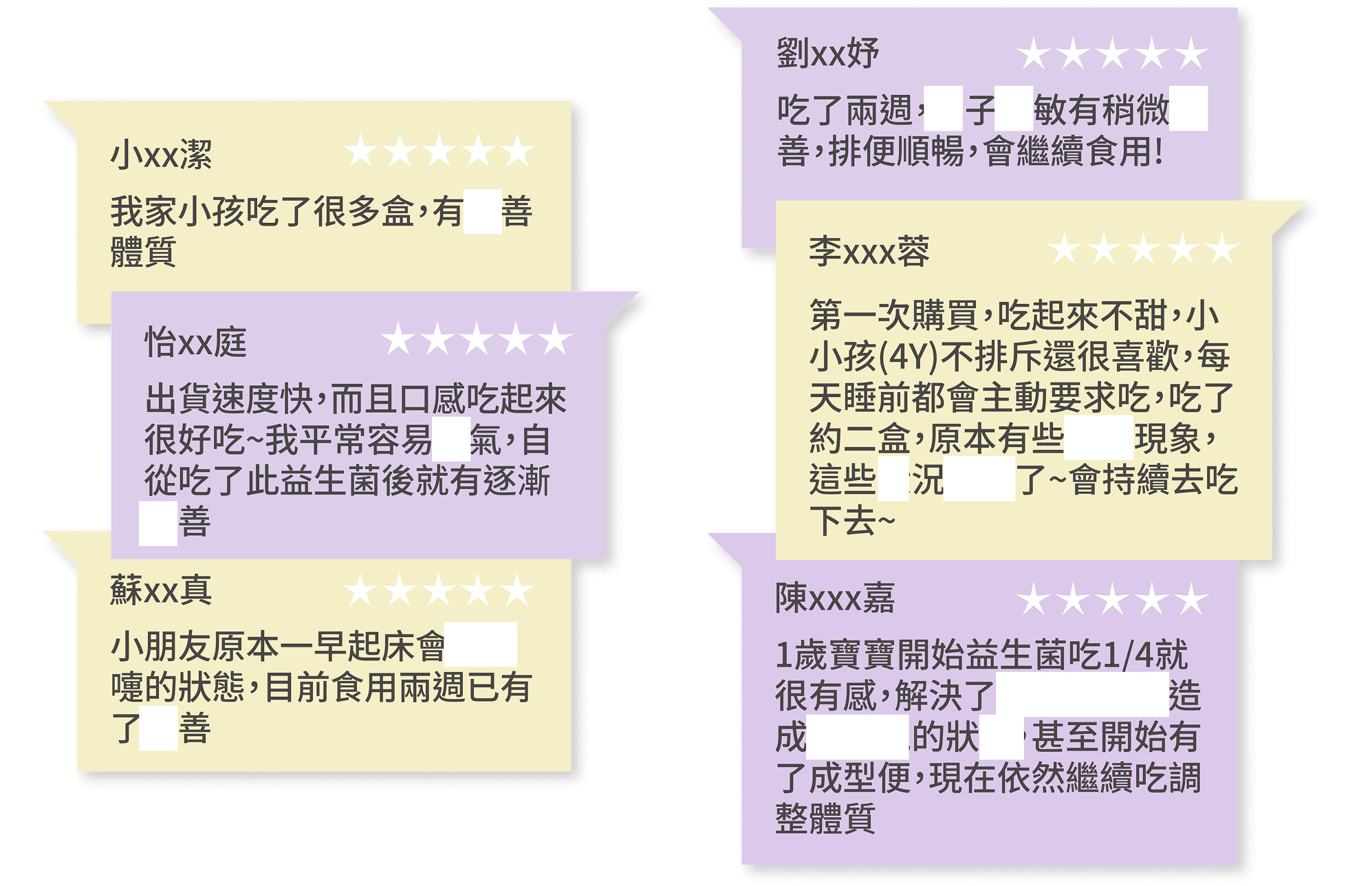 豐傑益生菌，獲得顧客95%滿意度