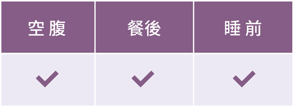 豐傑益生菌的吃法