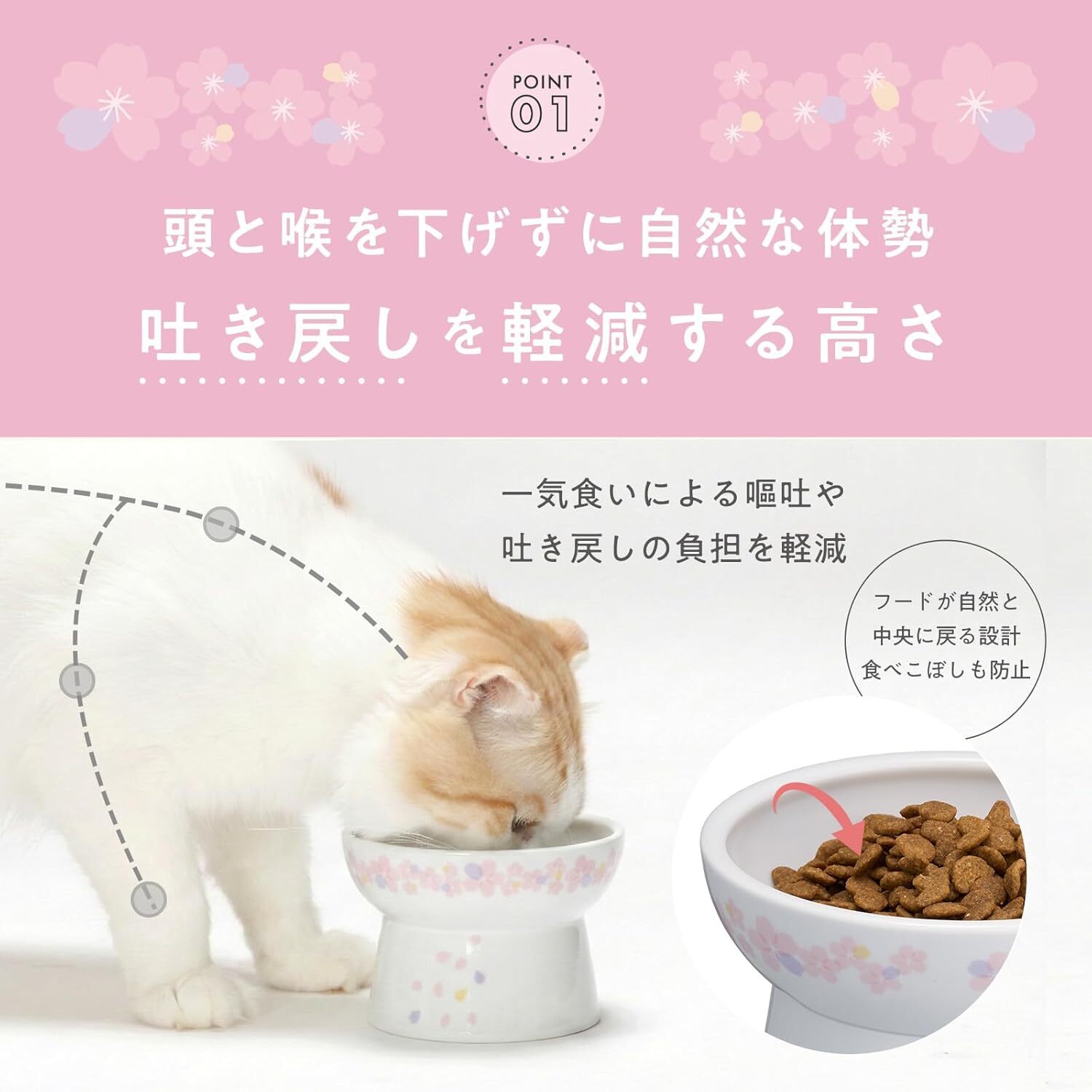 Necoichi 2026櫻花碗