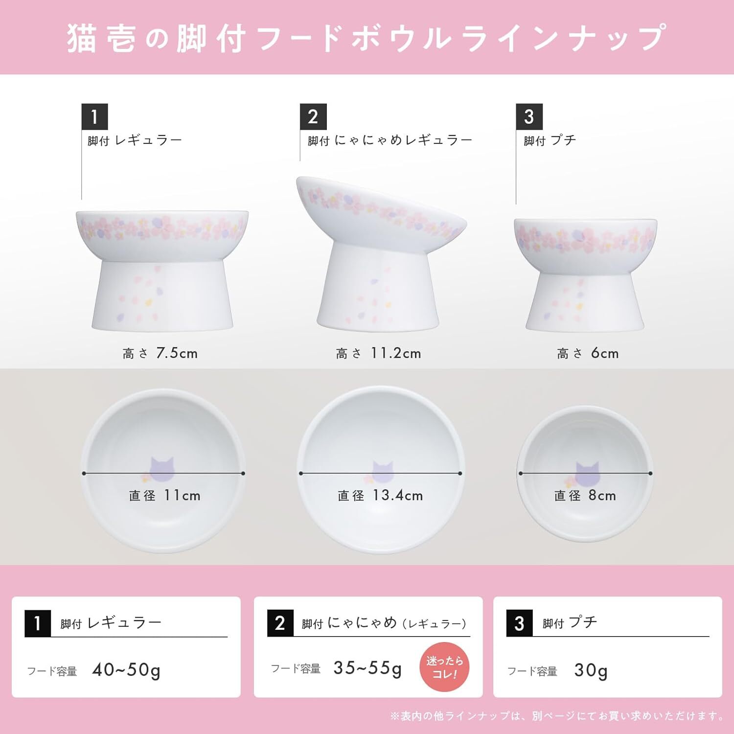 Necoichi 2026櫻花碗