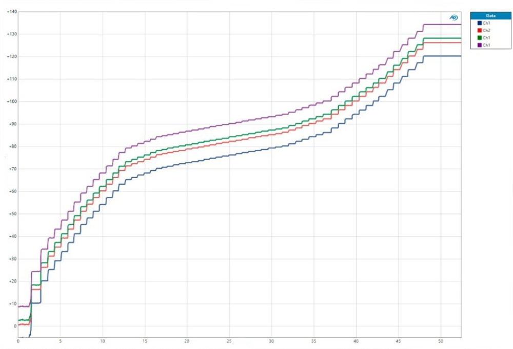 TANCHJIM SPACE PRO 雪之華限定版隨身解碼耳擴