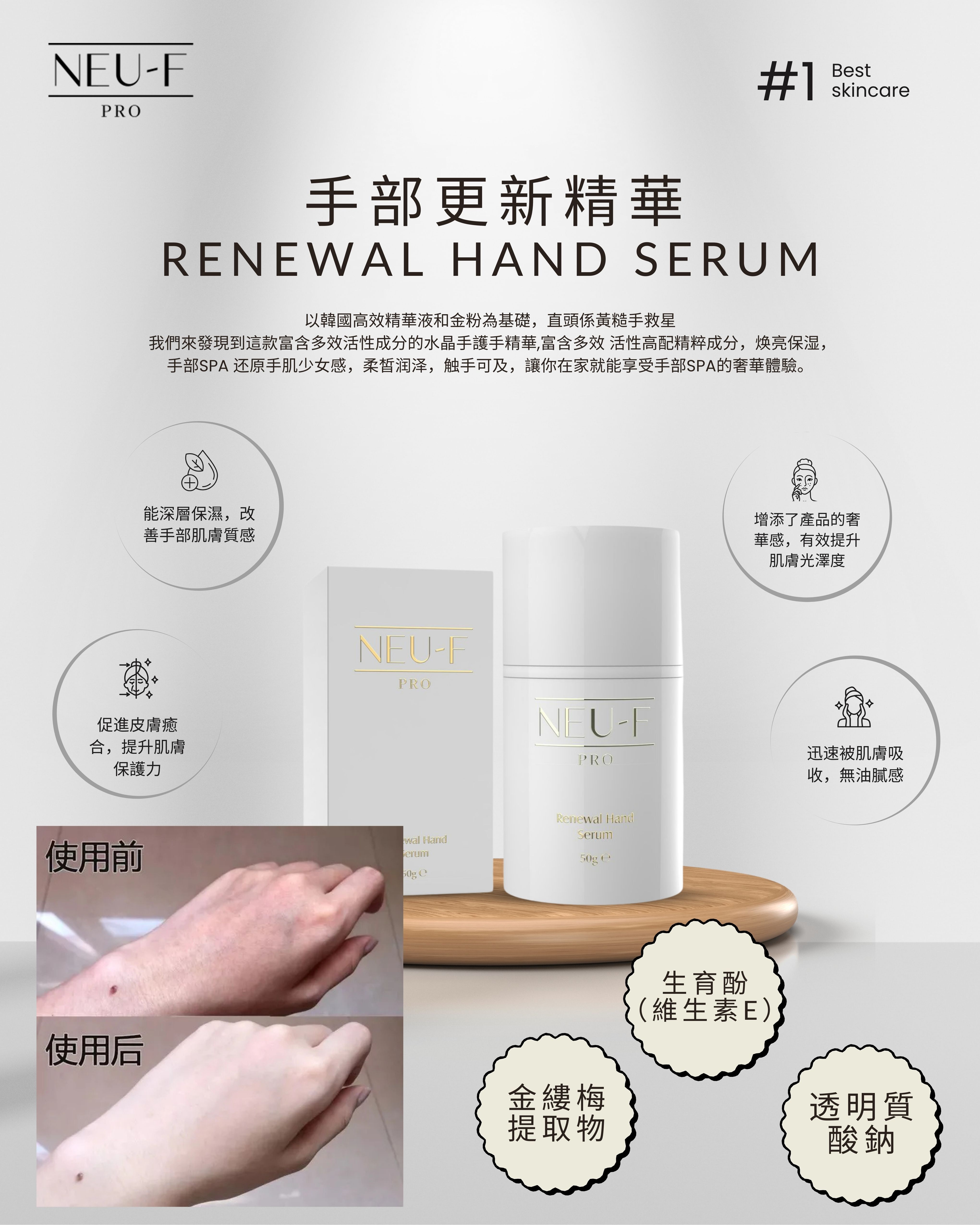 2026 「馬」上靚新春福袋優惠_ Neu-F Pro Renewal Hand Serum 水晶手精華 50 ml 送 注水王 5ml  Recovery Oil  3ml Hand Mask (加強滋潤版)1包