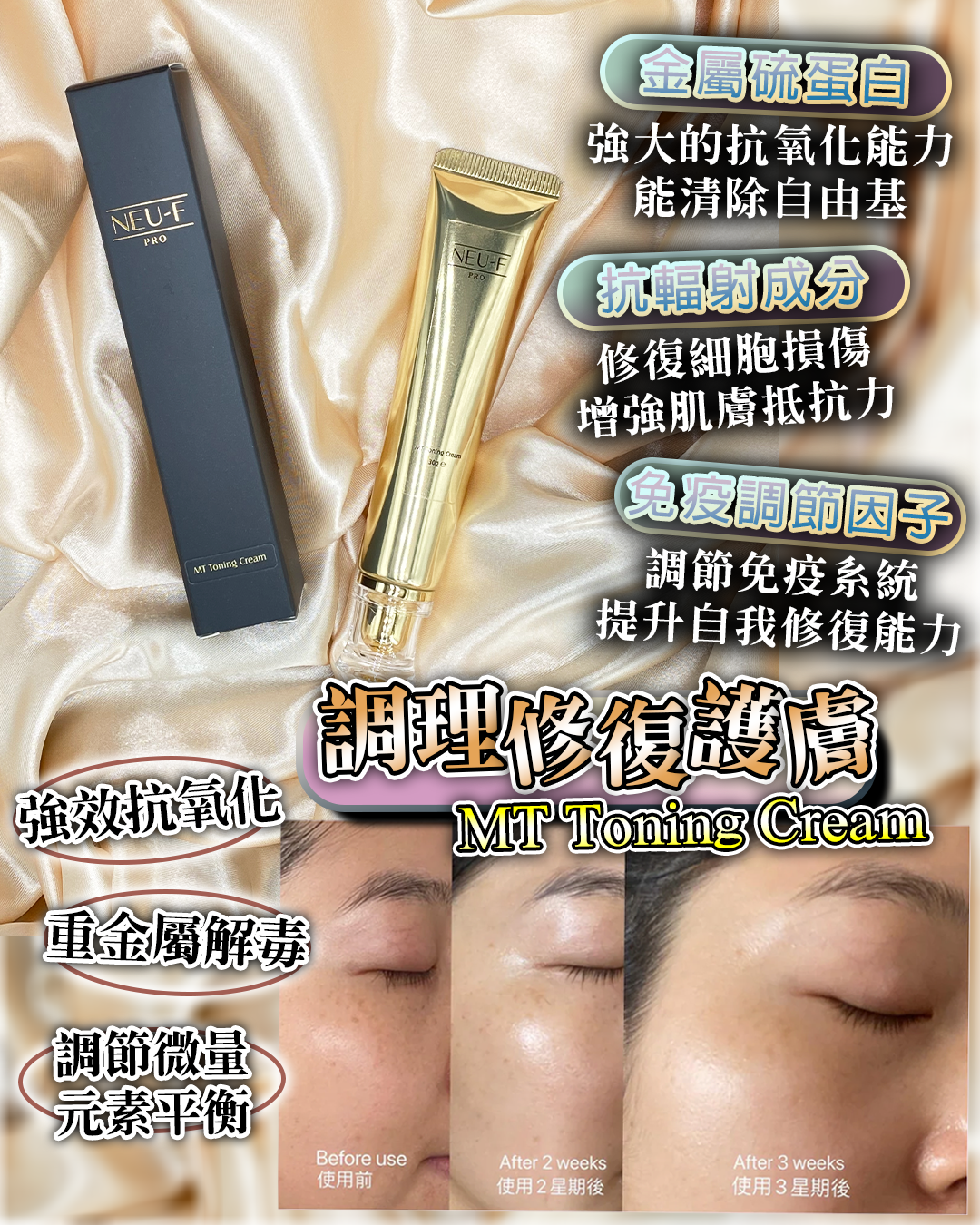 2026 「馬」上靚新春福袋優惠_ Neu-F Pro MT Toning Cream 送 注水王 5m+Recovery Oil 3ml+Omni Mask 1片