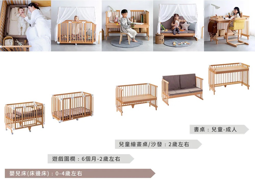 如何挑選一張陪孩子長大的「多功能嬰兒床」？從新生兒睡床到書桌的永續選擇