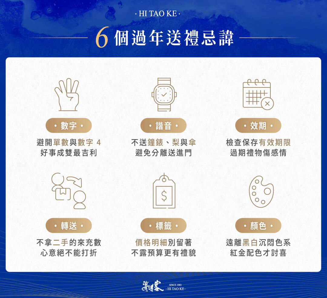 6個過年送禮忌諱：數字、諧音、效期、轉送、顏色、標籤