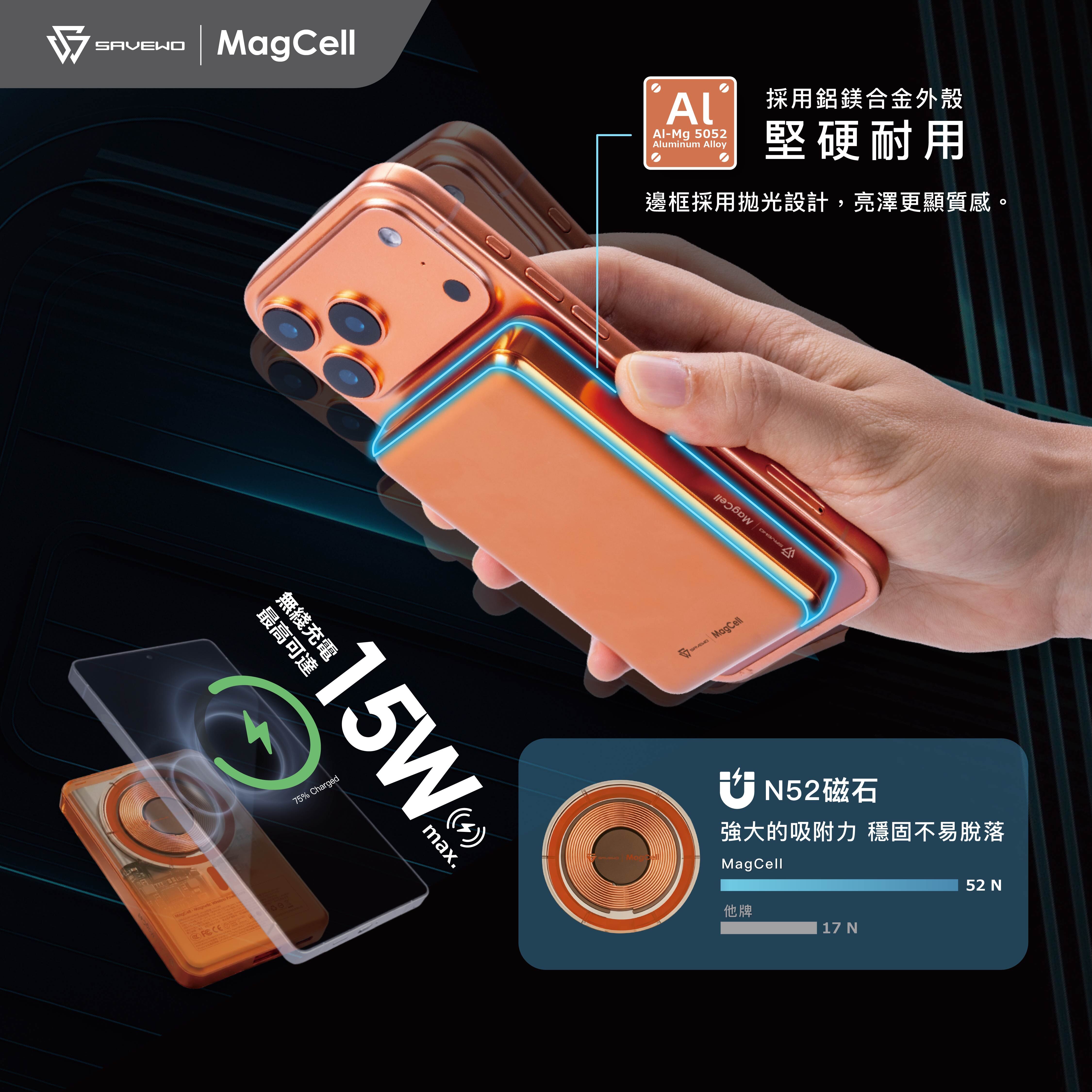 Savewo MagCell MC1003 10000mAh 磁吸無線行動電源