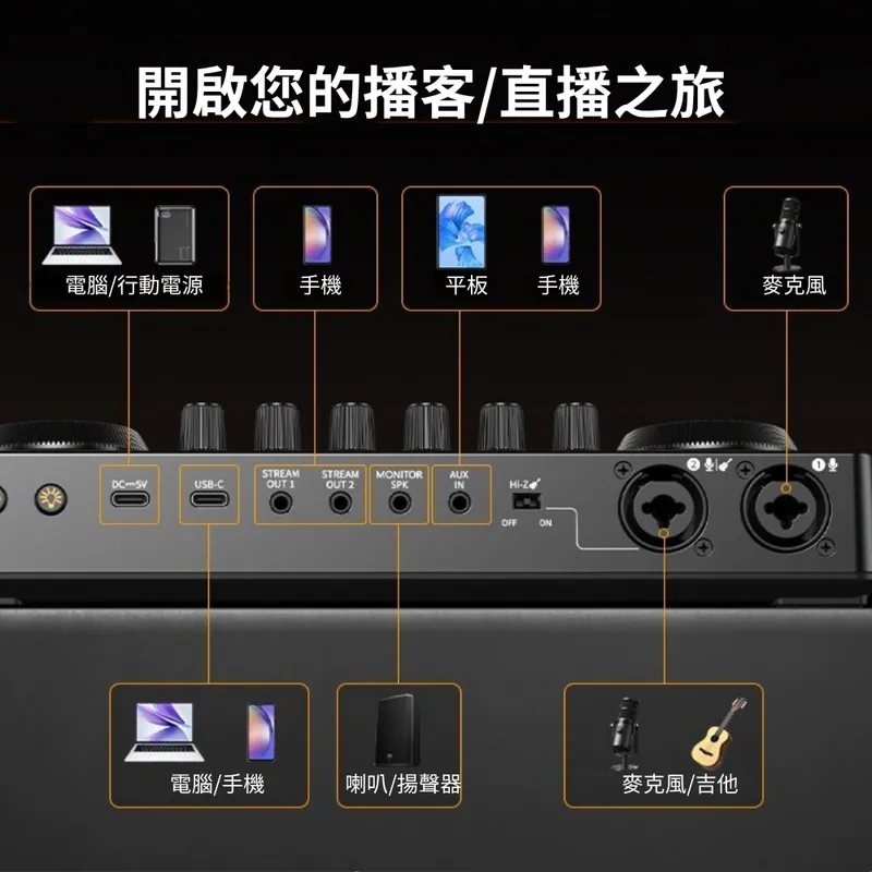 公司貨 Maono AU-AME2 GEN2 Podcast 錄音介面 多合一混音控制台 (雙XLR接口版本)