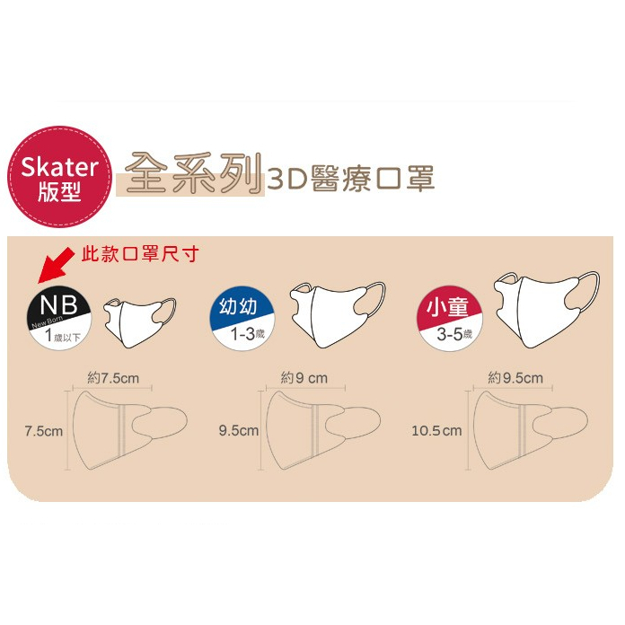 【樂森藥局】SuperBO NB 立體口罩 (10入/包)