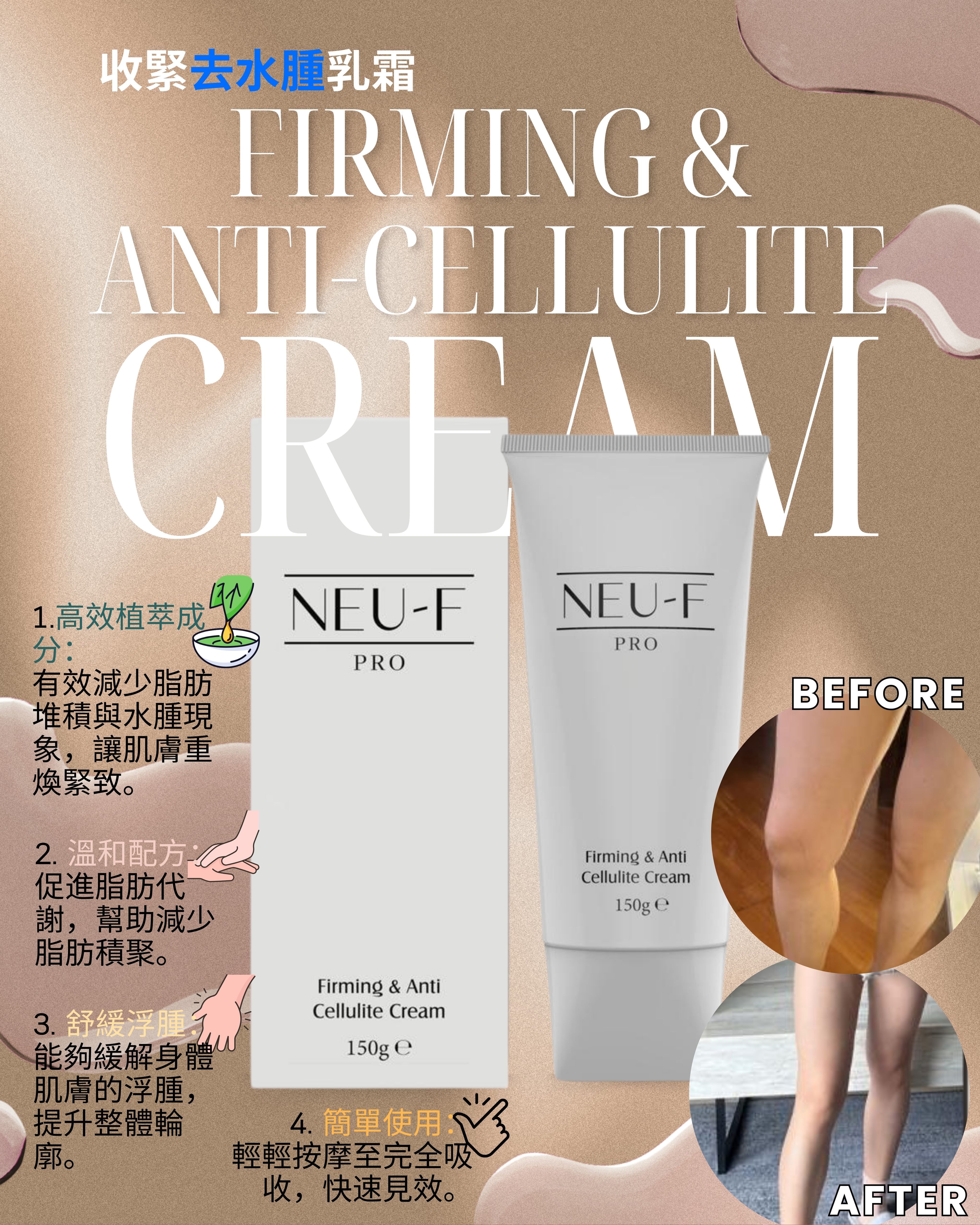 🇫🇷法式療癒：身體與居家好物 - Neu-F Pro Fat Burn Body Cream + Firming & Anti-Cellulite Cream（貨期兩個月）
