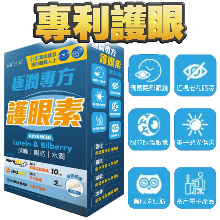 【2件減$50】國際專利：眼仔精靈最重要