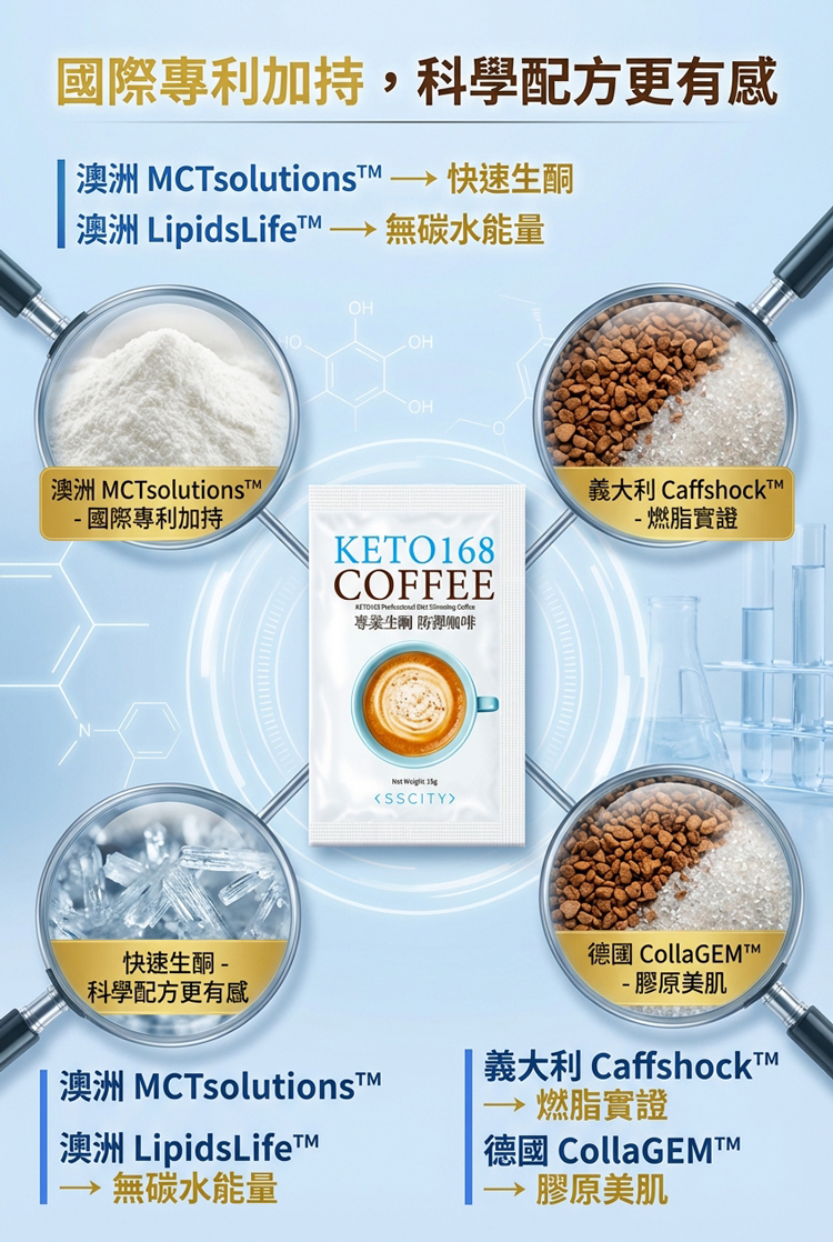 SSCITY (3盒特惠裝) KETO168專業級快速生酮防彈燃脂咖啡(4大專利/C8+C10級MCT油粉) (15克*10包)【原装正品行貨】