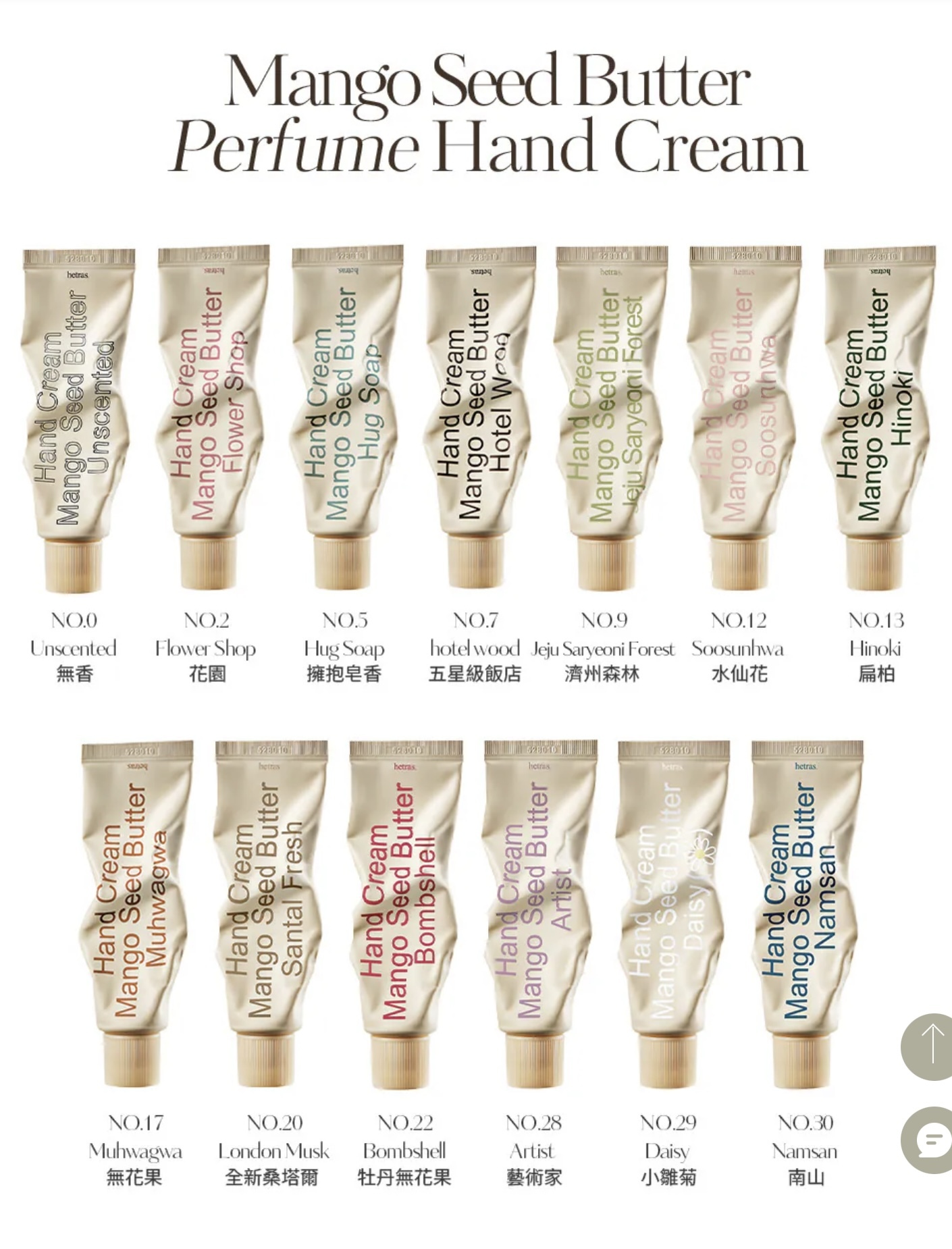 《現貨》HETRAS Mango Seed Butter Perfume Hand Cream 50ml 芒果籽油絲滑保濕護手霜