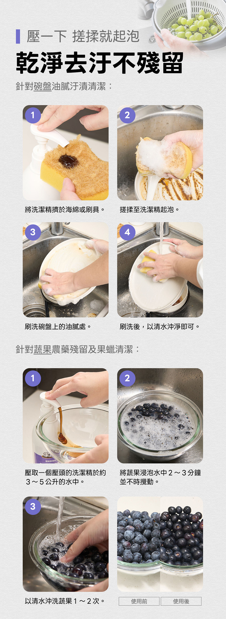 洗潔精使用方式