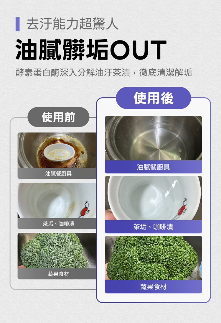 洗潔精使用前後圖