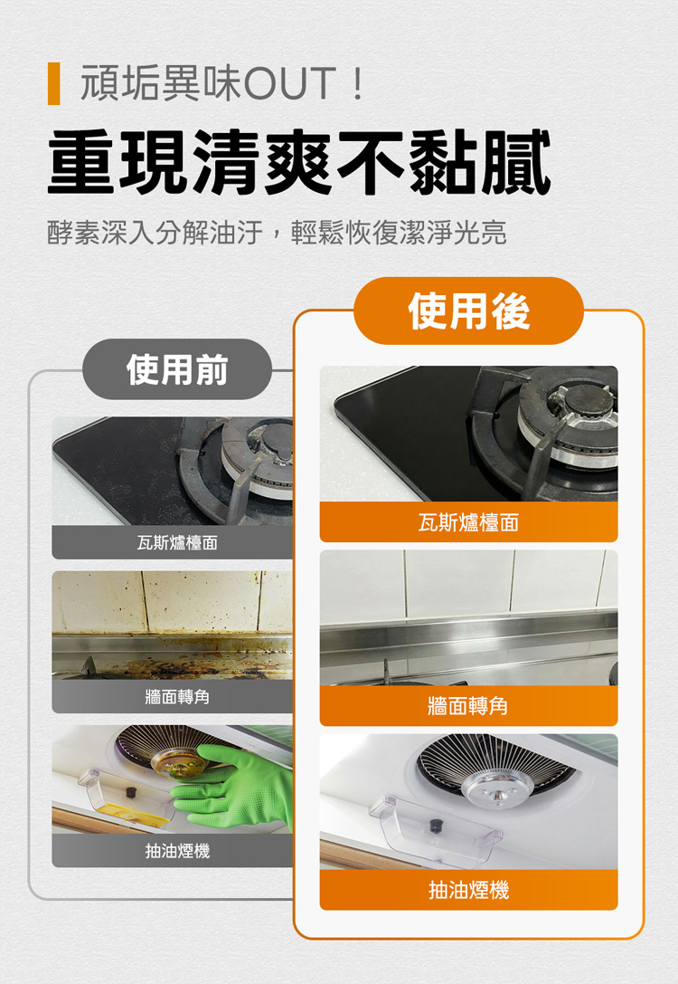 廚房清潔前後圖