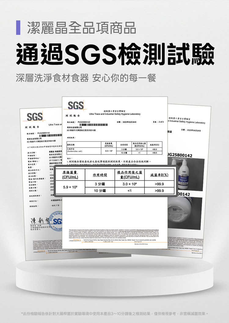 洗潔精SGS檢驗