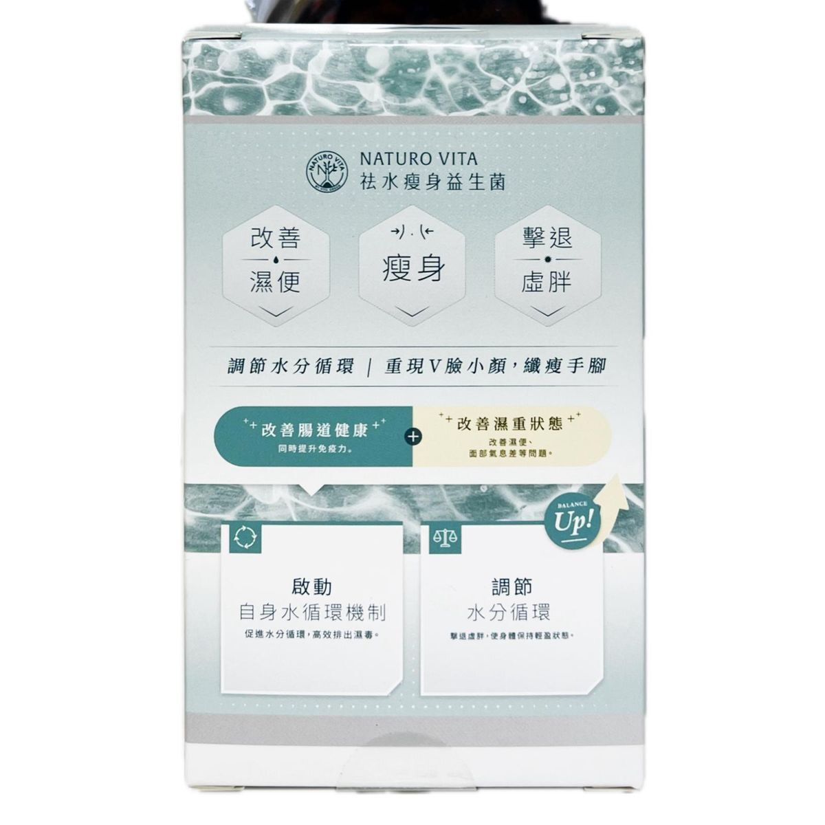 NATURO VITA 祛水瘦身益生菌 30粒 減肥益生菌