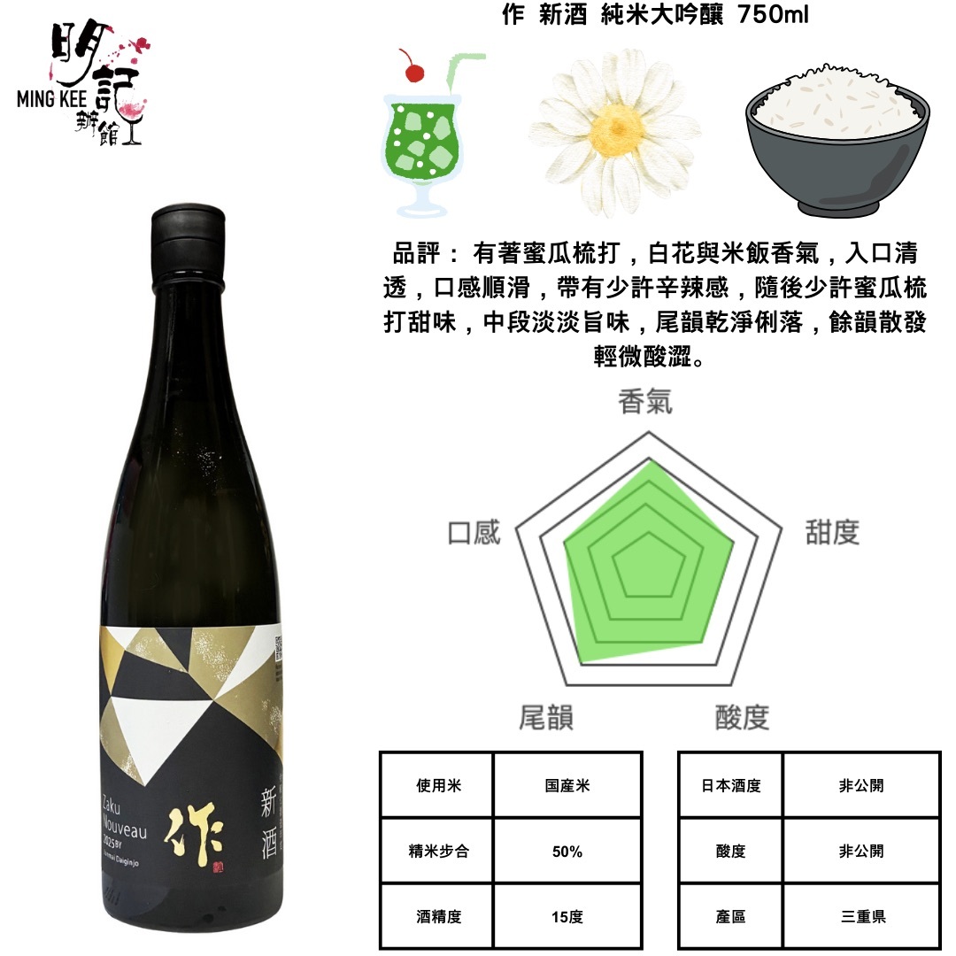 作 新酒 純米大吟釀 750ml
