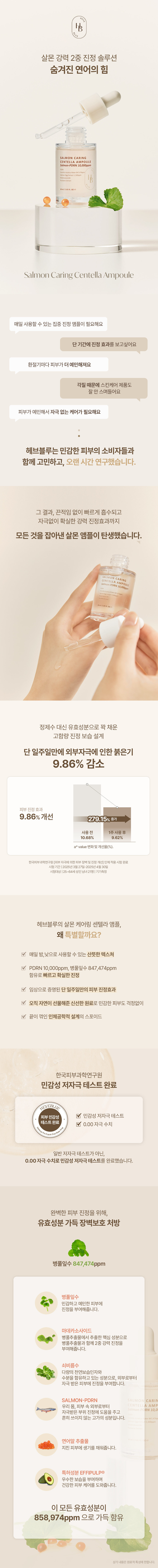 《現貨》HEVEBLUE Salmon Caring Centella Ampoule 30ml