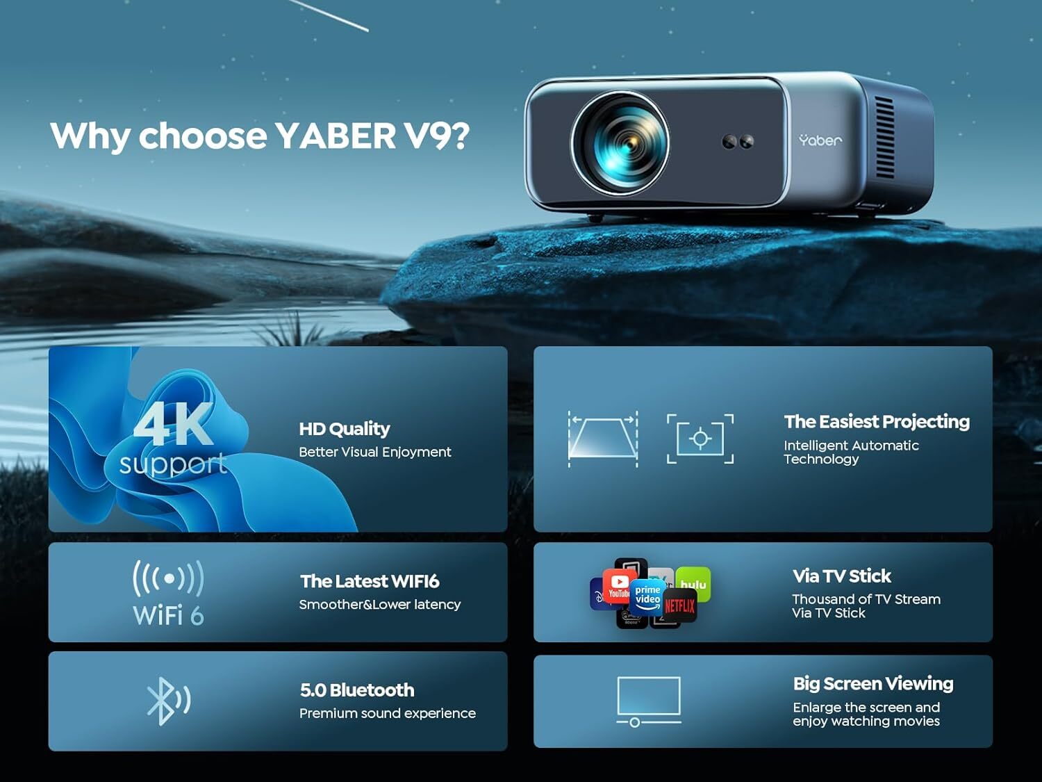 Yaber Pro V9 TV Video Projector 無線投影機｜支援 4K + 智能自動對焦 + WiFi 6 + 自動 6D 梯形校正