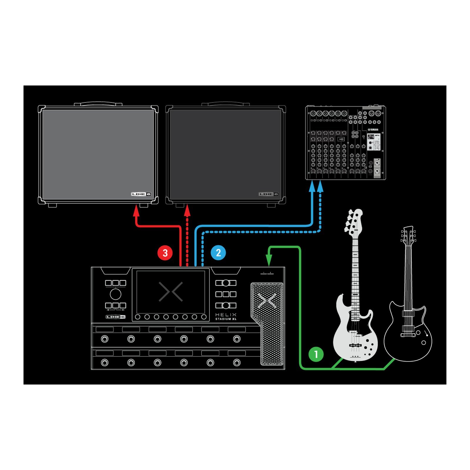Line 6 Line 6 Helix Stadium XL 旗艦音箱模擬綜合效果器（8 吋觸控｜Agoura 新建模） 第 5 張圖片｜三峽效果器