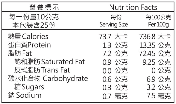 原味綜合堅果(核桃+夏威夷豆(整顆))