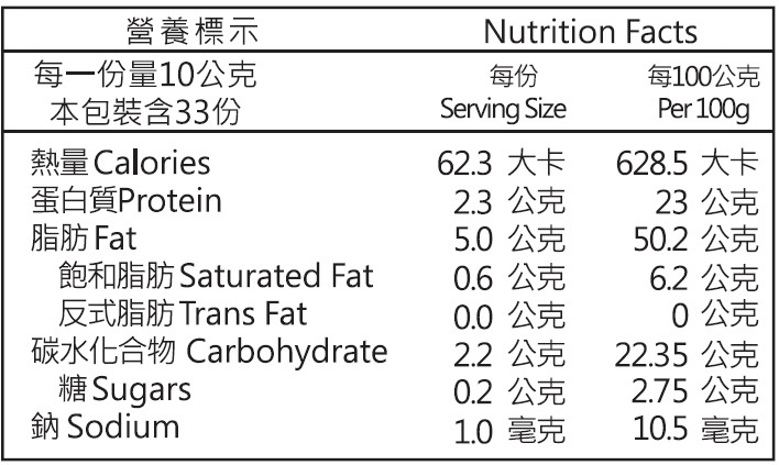 原味綜合堅果(原味杏仁_原味腰果)