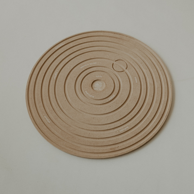 C 行星軌道盤 - 太陽系系列 | 回收木玩