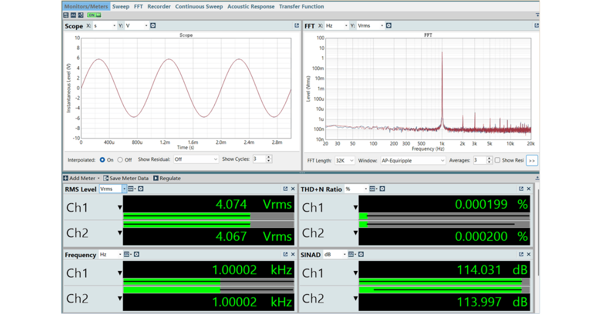 寬廣動態與低至 0.000199% 失真，忠實詮釋音樂本質