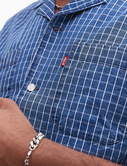 【預購】LEVIS H021920 經典露營格紋襯衫