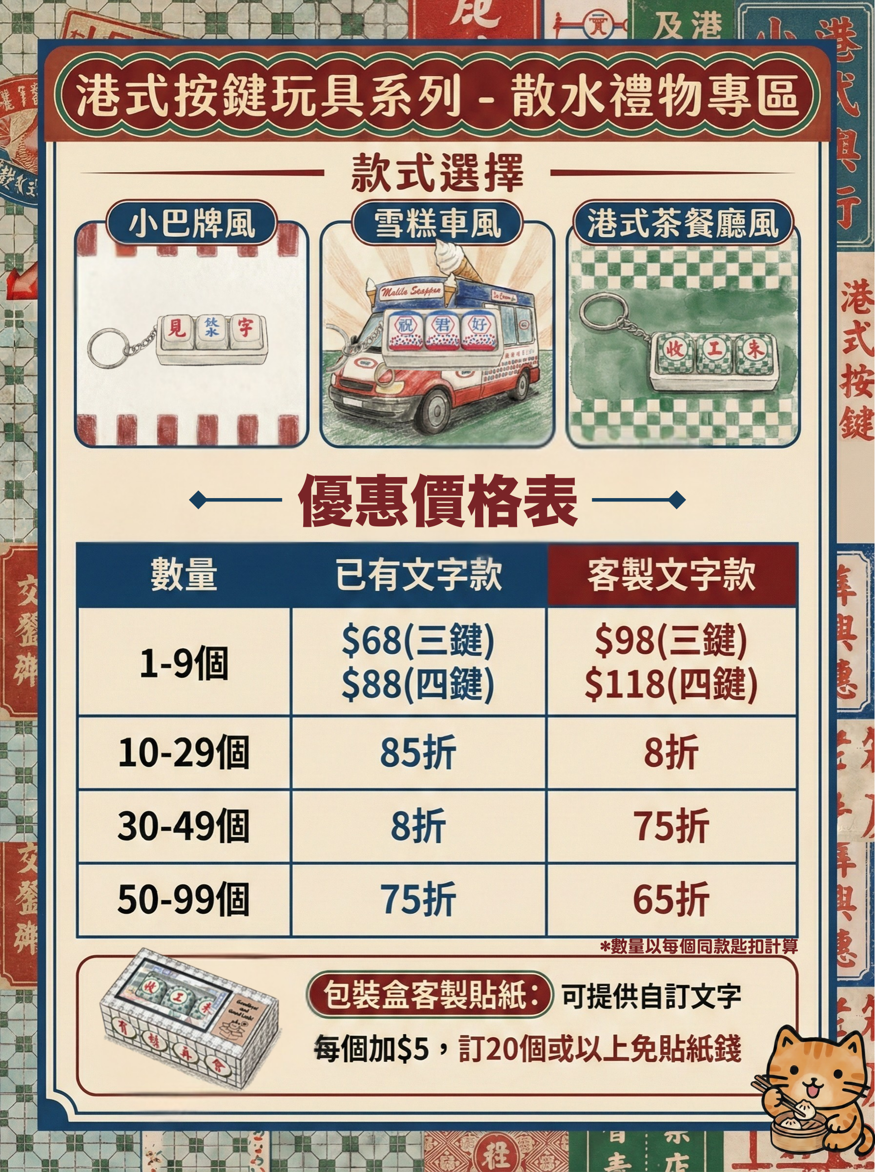 【散水禮物/大量訂購專區】港式情懷 機械按鍵解壓匙扣 (小巴/雪糕車/茶餐廳) - 支援客製化與團購優惠