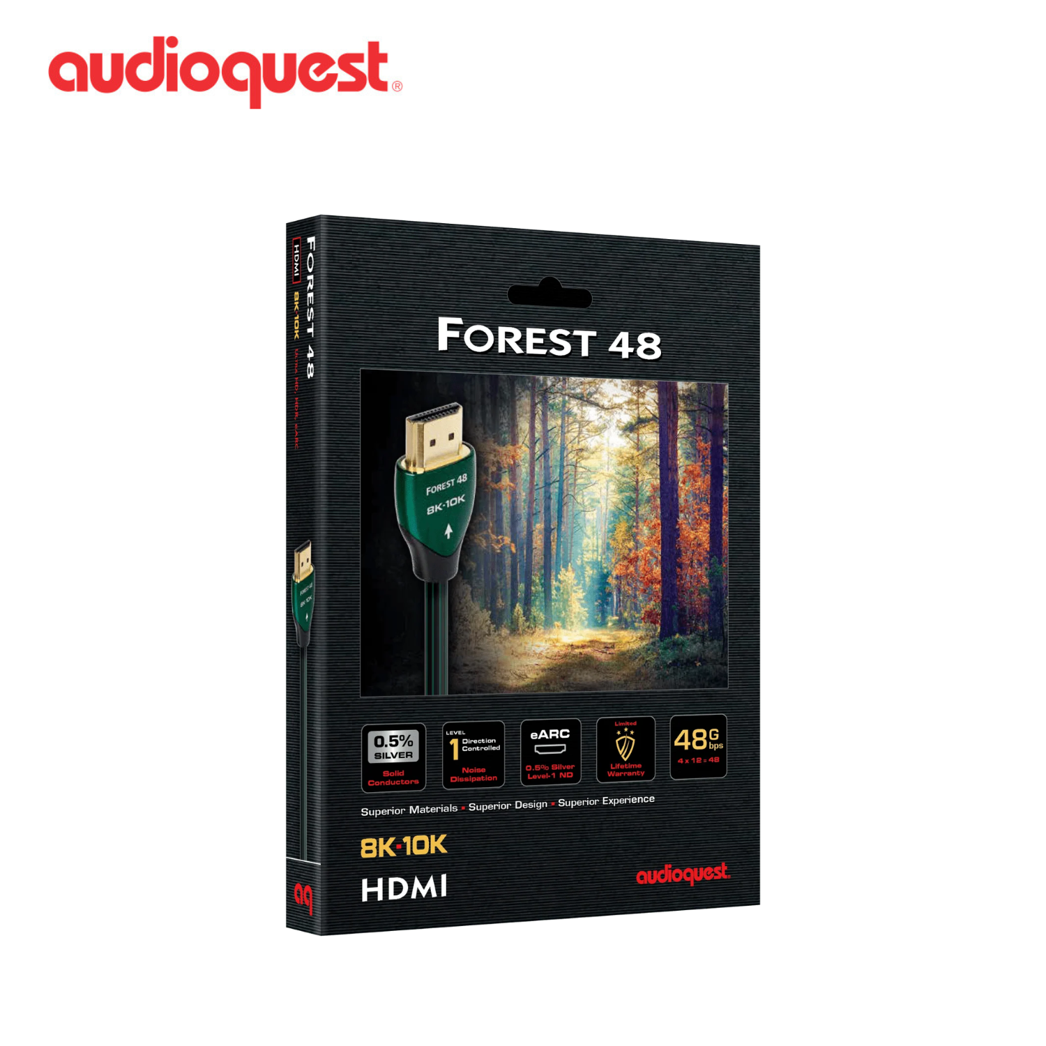 AudioQuest 森林 Forest 48 HDMI 線