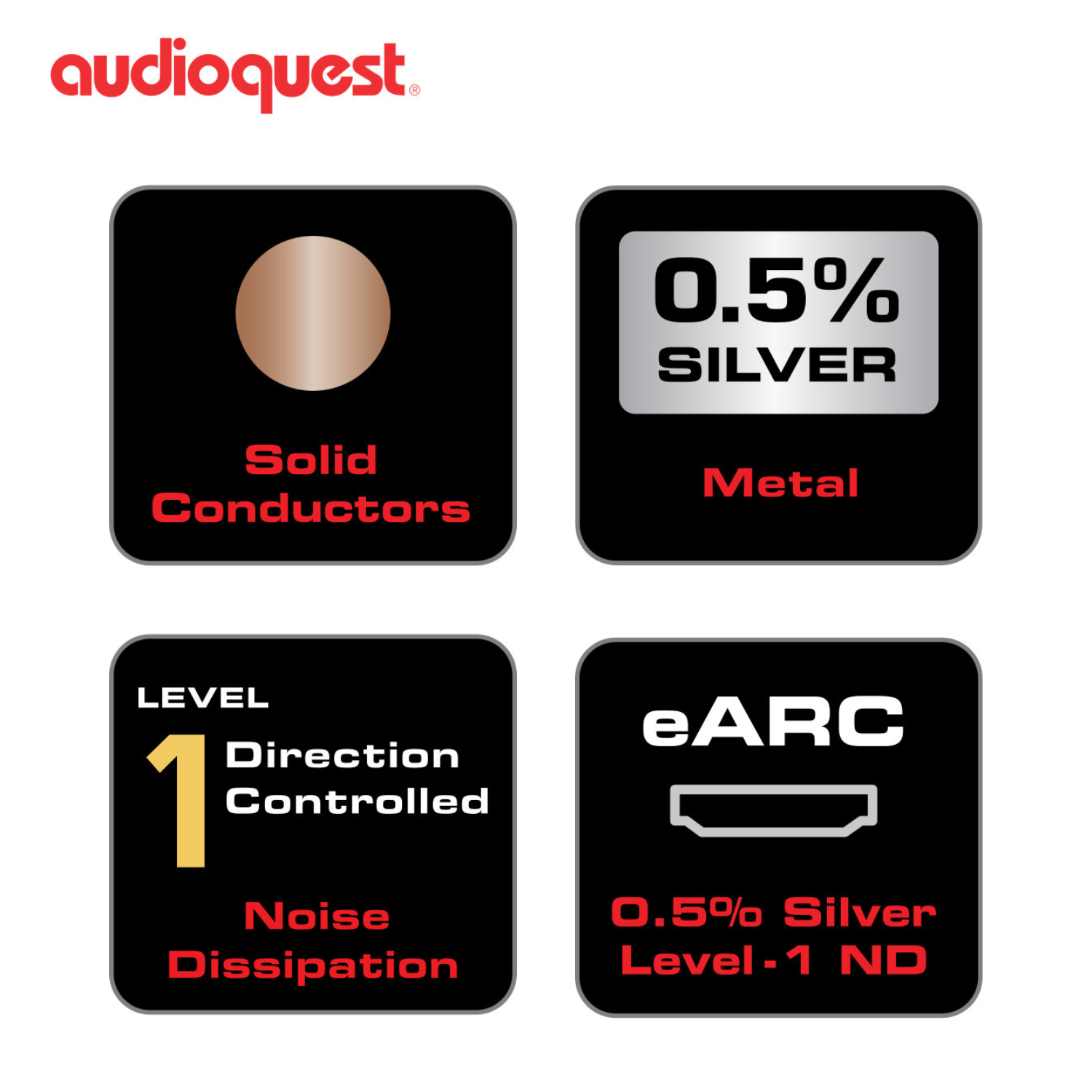 AudioQuest 森林 Forest 18 HDMI 線