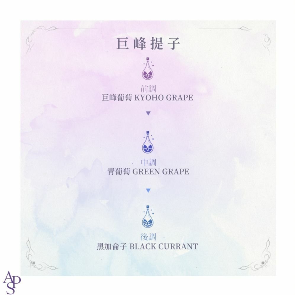 APS 費洛蒙香水 Kyoho Grape (巨峰提子) 30ml